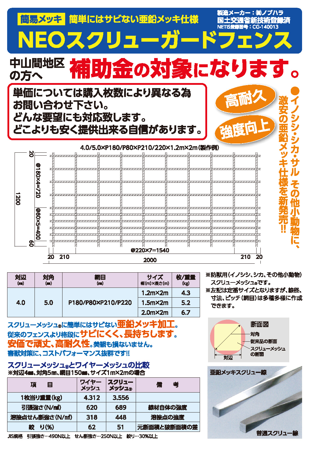 スクリューガードネオ①