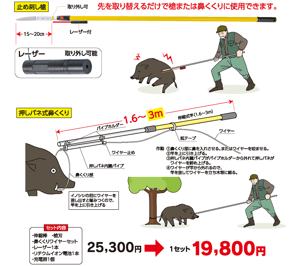 メーカー直送 ポータブルバッテリー付き電気止め刺し機 鼻くくりセット １本槍 箱罠 くくり罠兼用 fucoa.cl